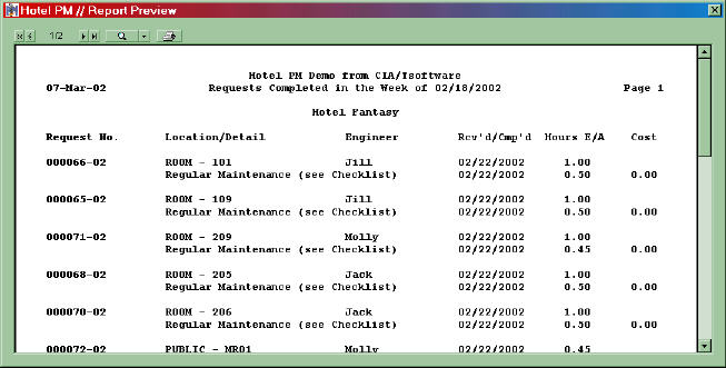Weekly Report Quick Format
